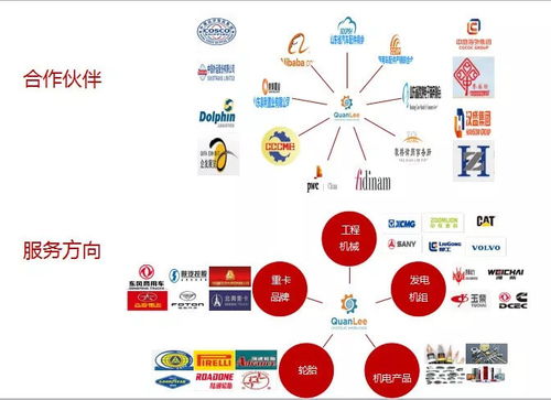 泉利海外倉 賦能合作企業降本增效，贏領外貿新未來